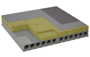considerations of Wainhouse Corner flat roofing insulation